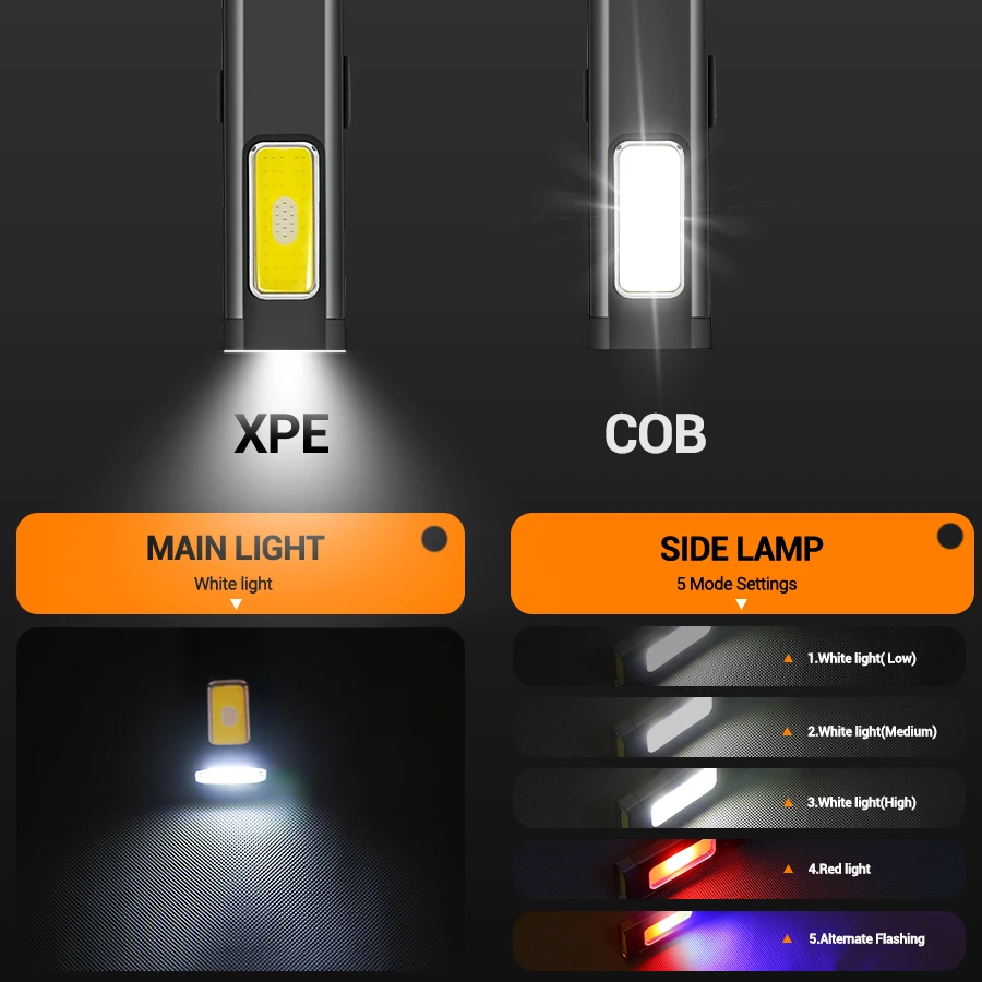 Mini Portable Rechargeable LED - Outdoor Lighting Quality review and price