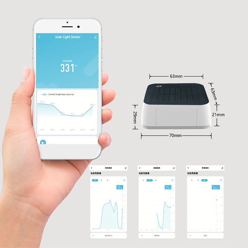 Smart Solar Light Sensor Tuya  - Outdoor Lighting Zigbee review and price