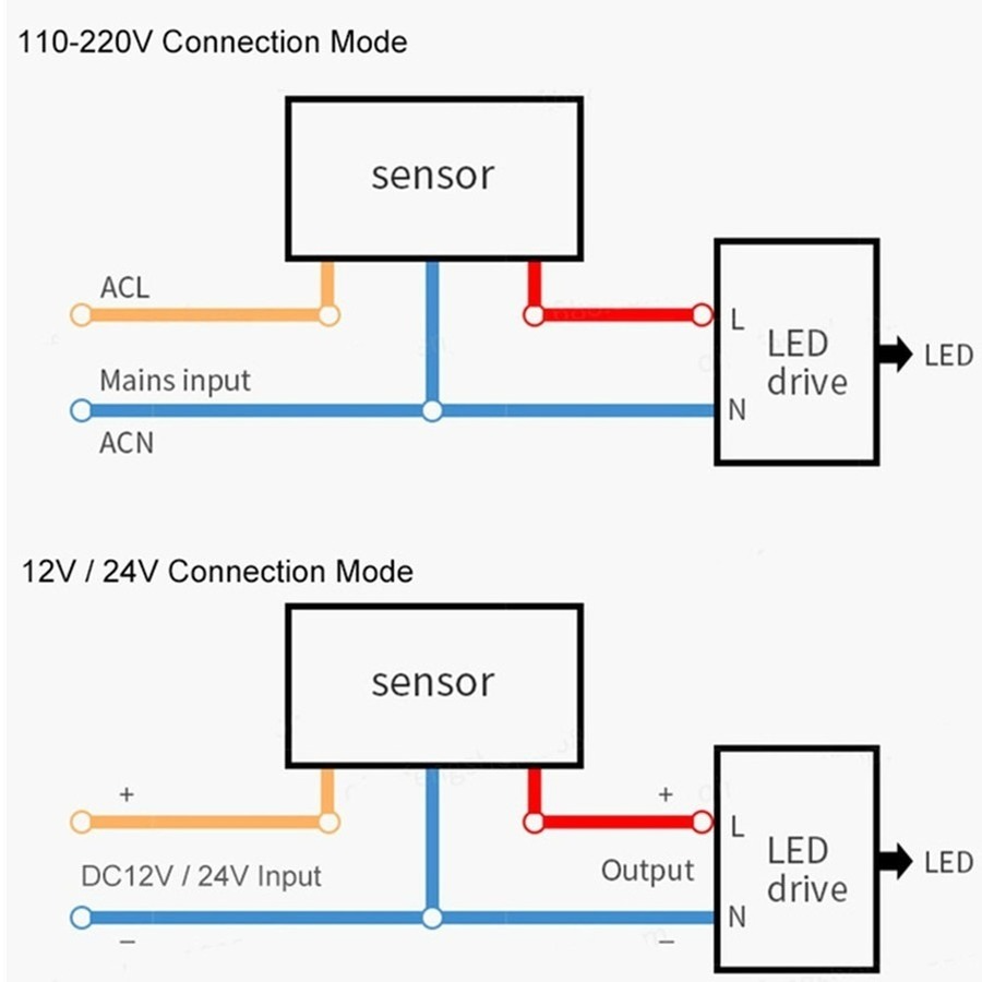 PIR Motion Sensor 220V/110V Mo - Outdoor Lighting Timer Switch review and price