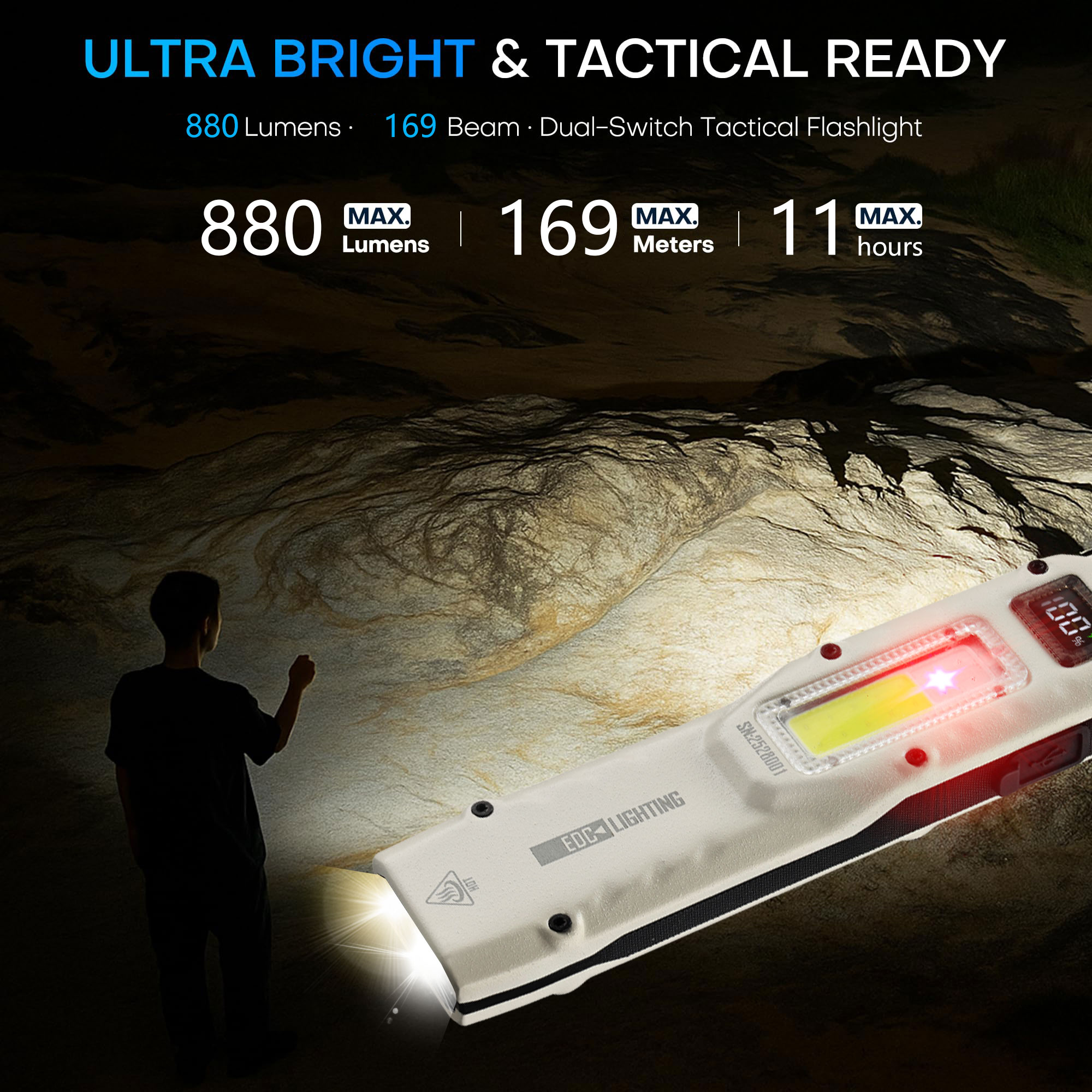 Portable 880LM YEMAO M28 Ultra - Outdoor Lighting House review and price