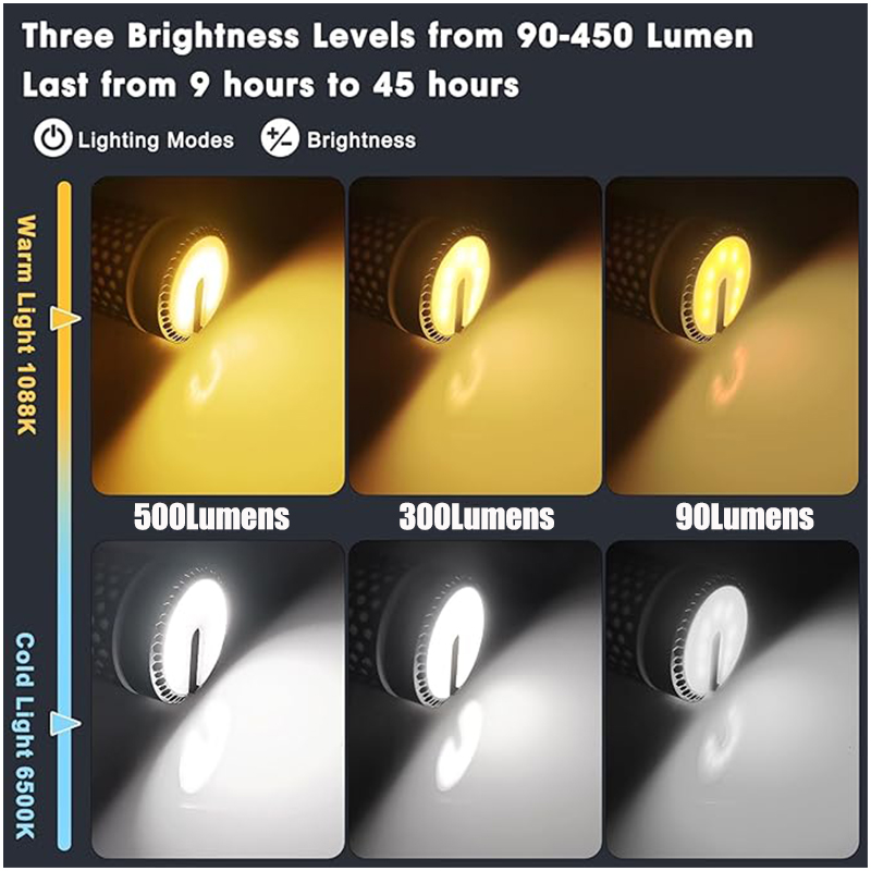 Telescopic Camping Light 10000 - Zumtobel Outdoor Lighting review and price