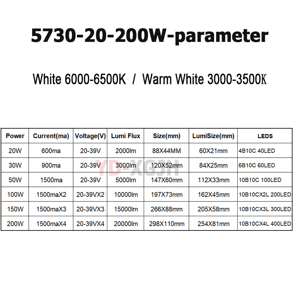 SMD5730 LED Chip PCB Light Sou - Zumtobel Outdoor Lighting review and price
