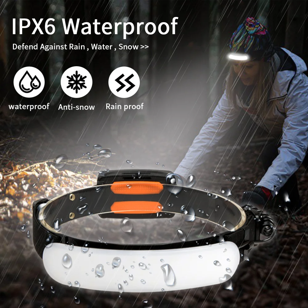 5000/7500 MAh COB LED Headlamp - Zumtobel Outdoor Lighting review and price