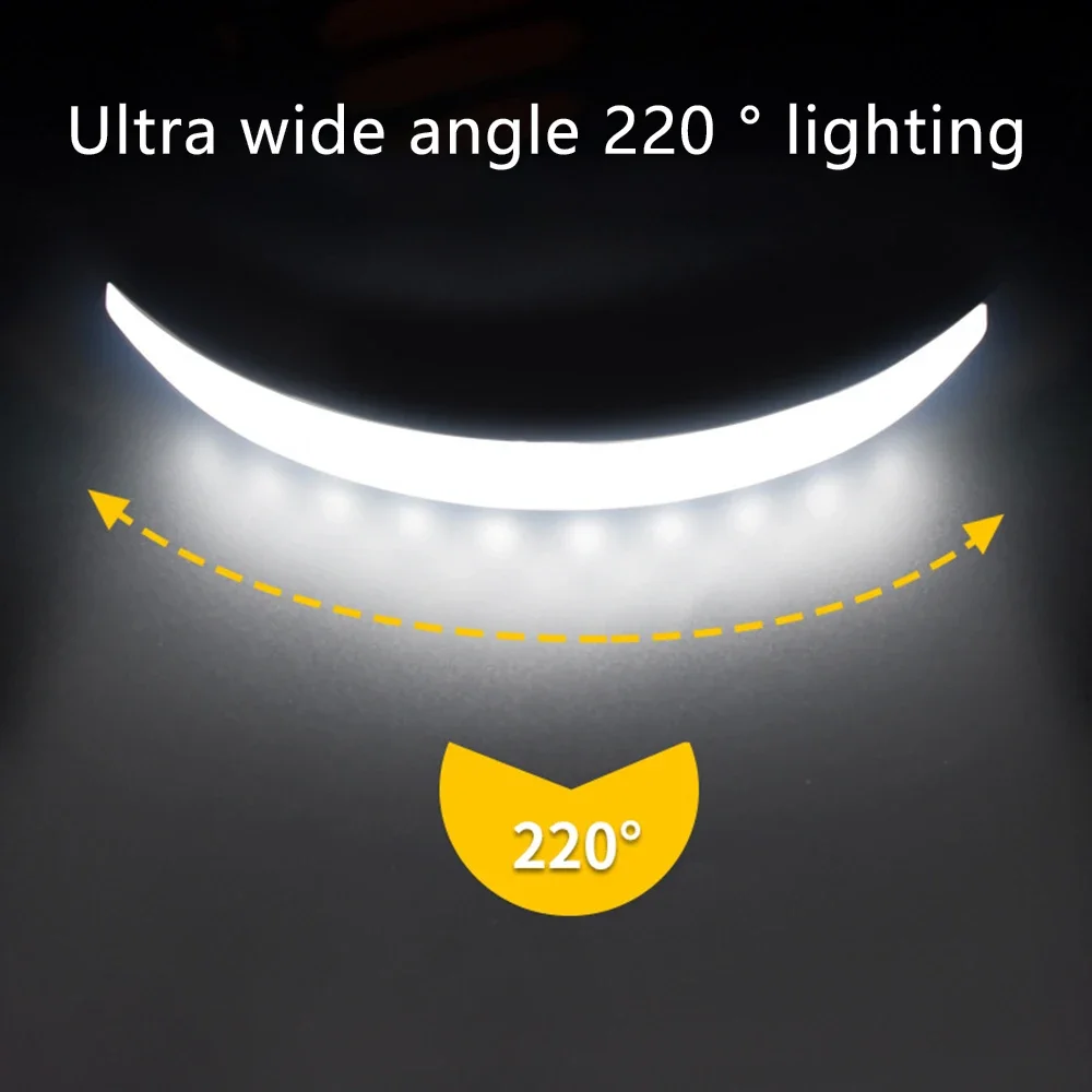 5000/7500 MAh COB LED Headlamp - Zumtobel Outdoor Lighting review and price