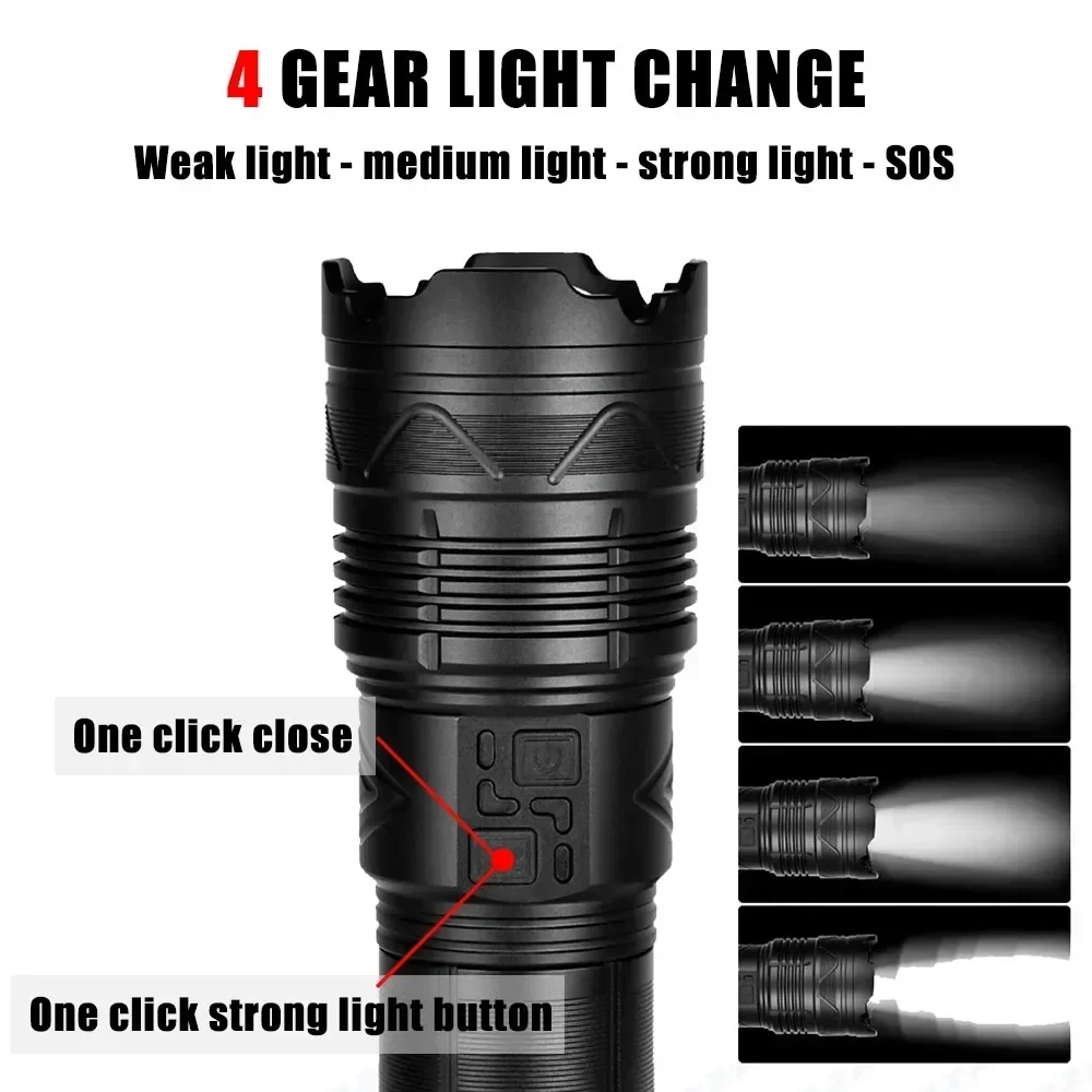 99000000LM Super Bright LED Fl - Outdoor Lighting House review and price