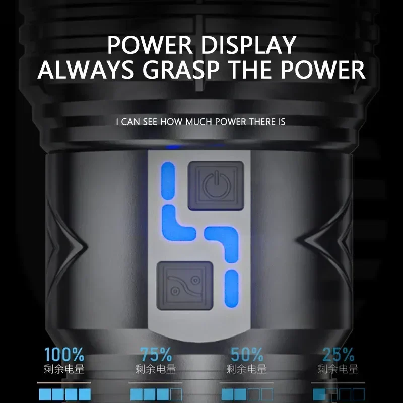 99000000LM Super Bright LED Fl - Outdoor Lighting House review and price
