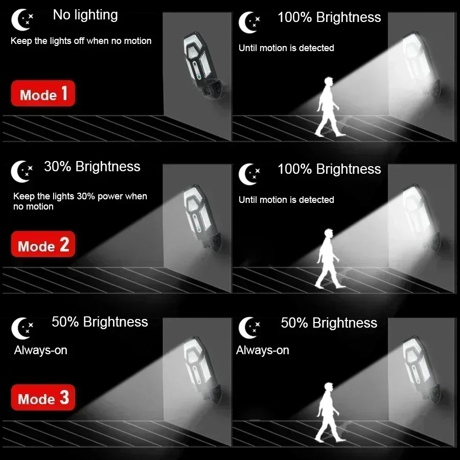12000LM Powerful Solar Wall La - Outdoor Lighting Wire review and price