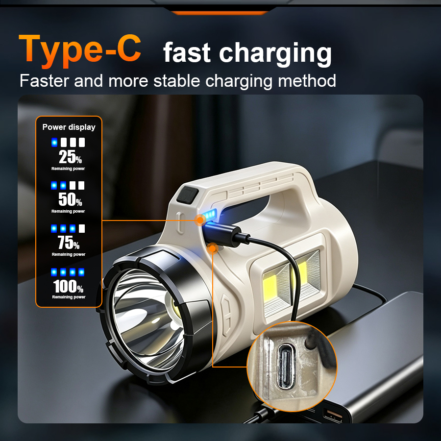 Multiscene Handheld LED Torch  - Outdoor Lighting Quality review and price