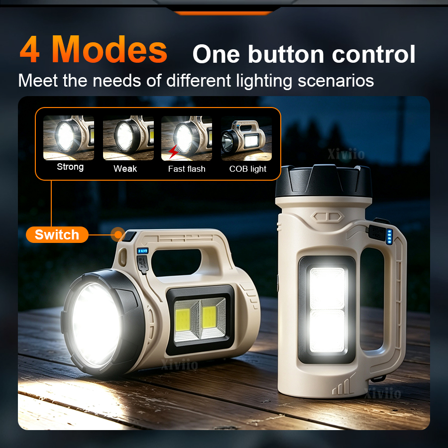 Multiscene Handheld LED Torch  - Outdoor Lighting Quality review and price