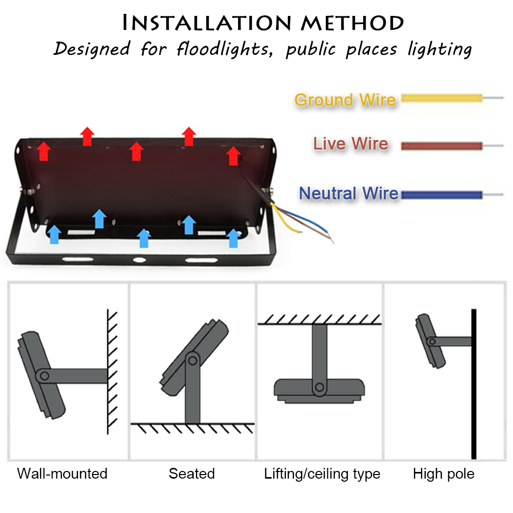 Outdoor LED Flood Light 50W 10 - Zumtobel Outdoor Lighting review and price