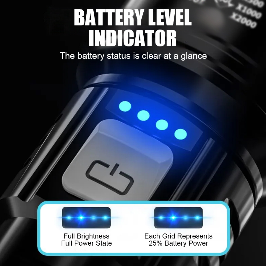 High Power P50 LED Flashlight  - Outdoor Lighting Usb review and price