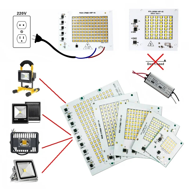 10pcs/lot 10W 20W 30W 50W 100W - Zumtobel Outdoor Lighting review and price