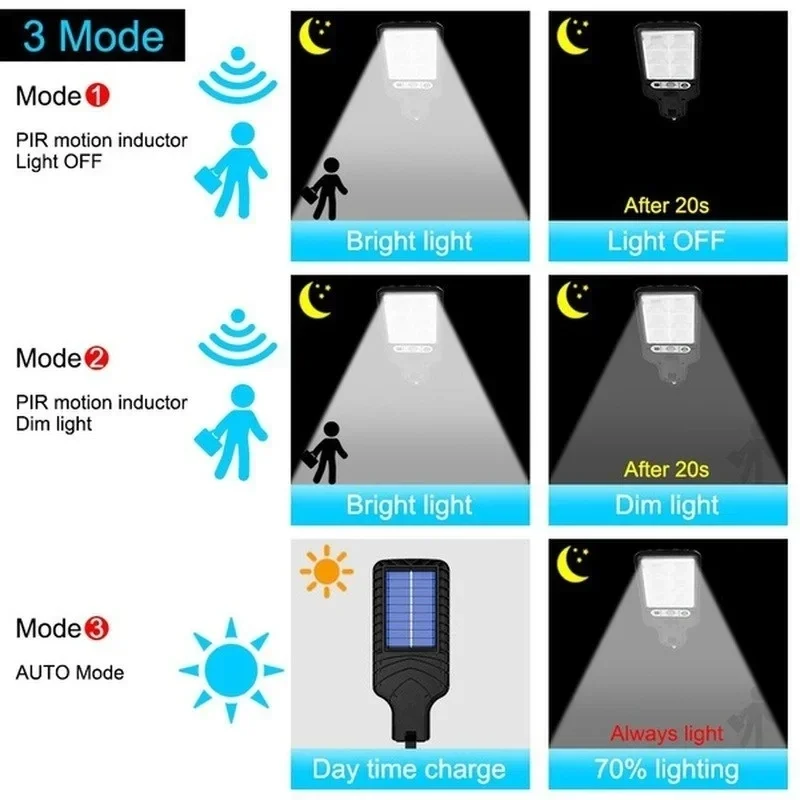 Outdoor Solar Garden Lights wi - Outdoor Lighting Quality review and price