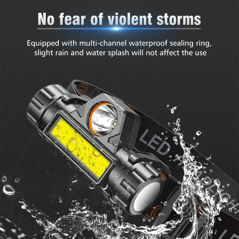 Powerful Head Light LED Rechar - Outdoor Lighting Kits review and price