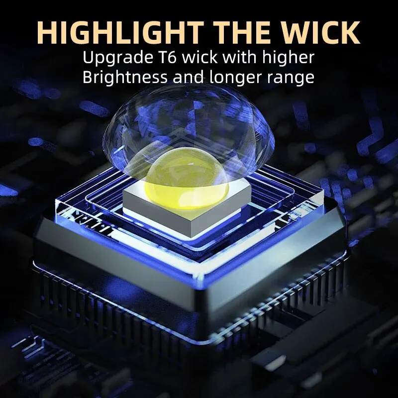 Portable Mini LED Handheld Fla - Outdoor Lighting Quality review and price