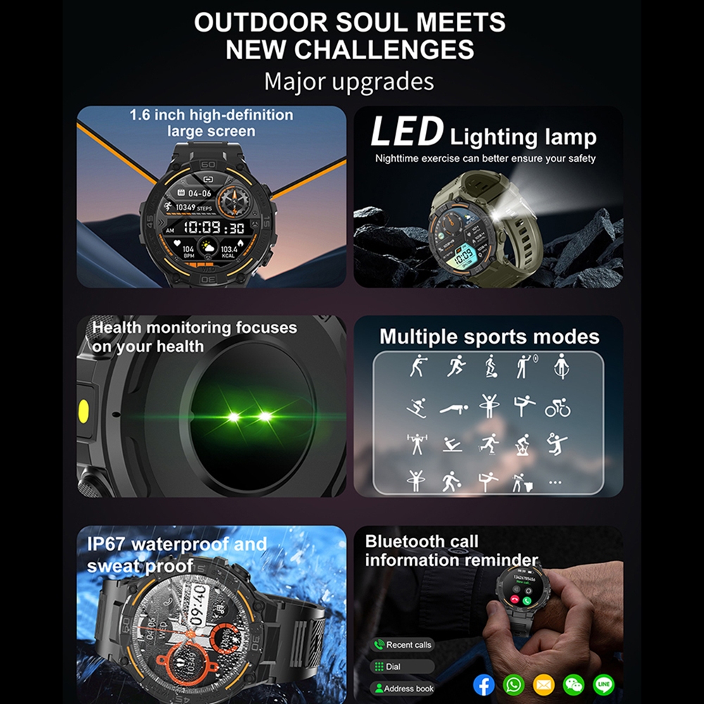 Outdoor Military Rugged Smartw - Outdoor Lighting Smart Controller review and price