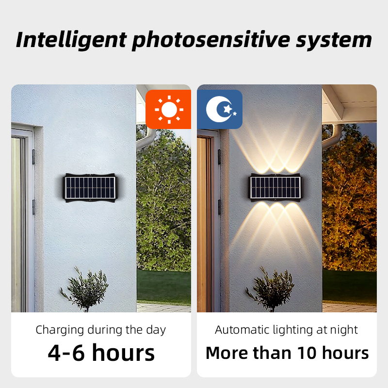 Solar Lights Outdoor Led Wall  - Outdoor Yard Lighting Fixtures review and price