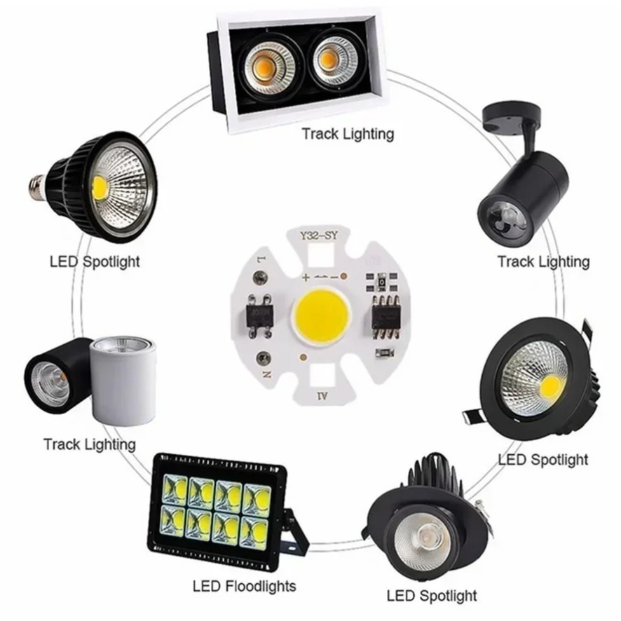 10PCS 12W Y32 Driver Free Use  - Zumtobel Outdoor Lighting review and price