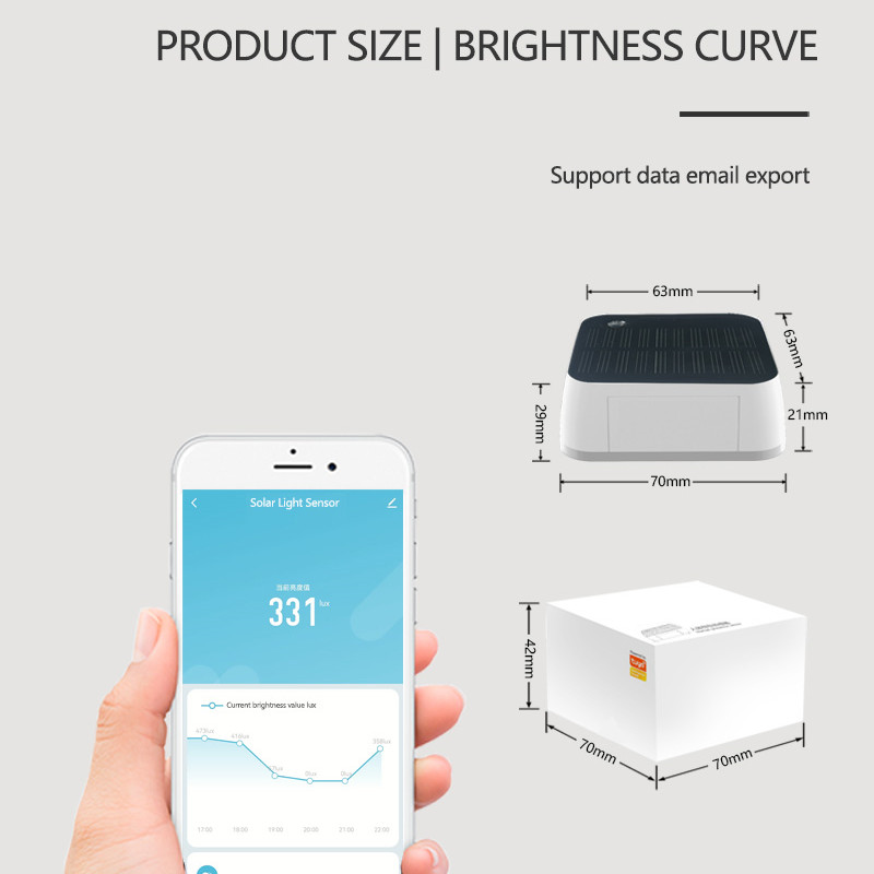 Tuya Zigbee Solar Light Sensor - Outdoor Lighting Zigbee review and price