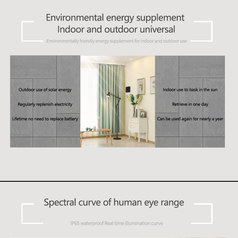 Tuya Zigbee Solar Light Sensor - Outdoor Lighting Zigbee review and price