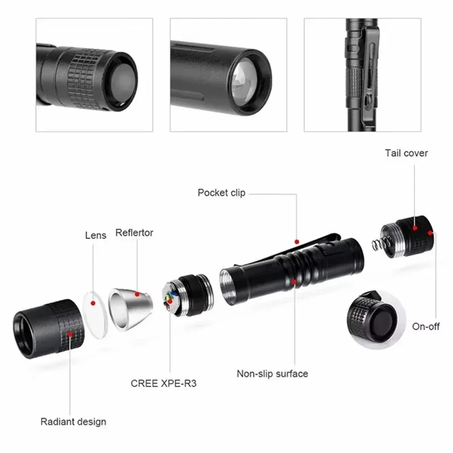 1-4PCS Mini Portable LED Pen L - Outdoor Lighting House review and price