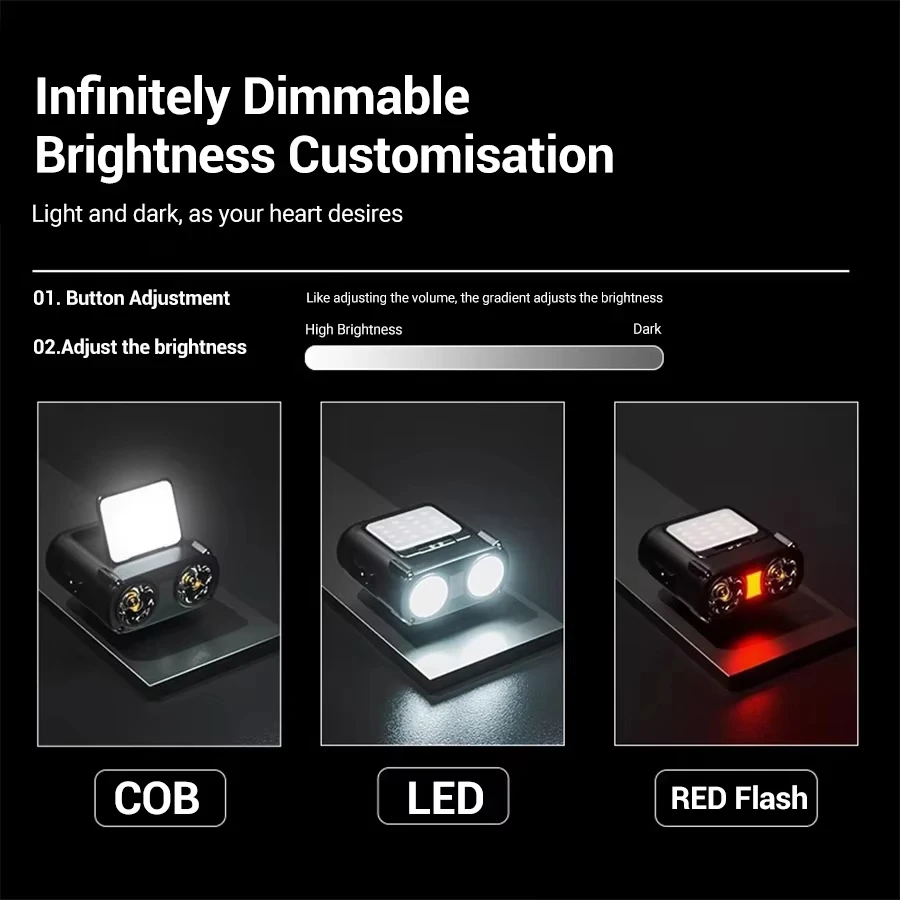 Sensor COB LED Headlamp Cap Cl - Outdoor Lighting Usb review and price