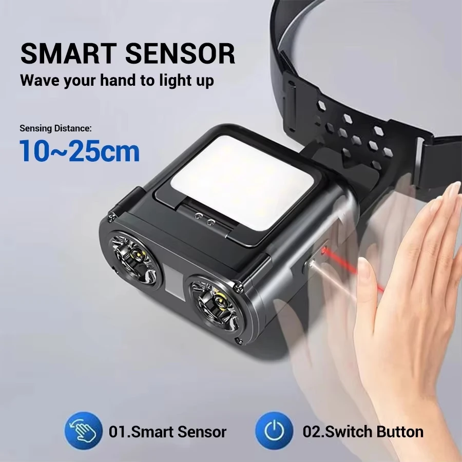Sensor COB LED Headlamp Cap Cl - Outdoor Lighting Usb review and price