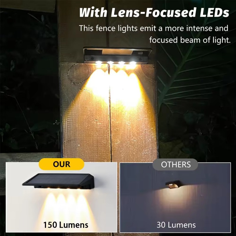 1-4pcs Solar Wall Light Outdoo - Outdoor Lighting Zigbee review and price