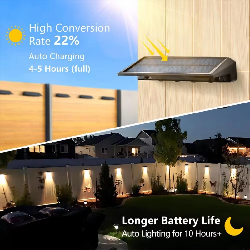 1-4pcs Solar Wall Light Outdoo - Outdoor Lighting Zigbee review and price