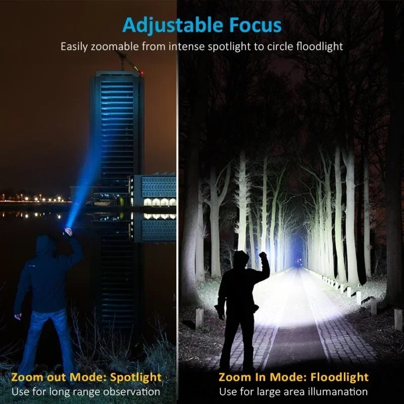 T6 LED Rechargeable Flashlight - Outdoor Lighting House review and price