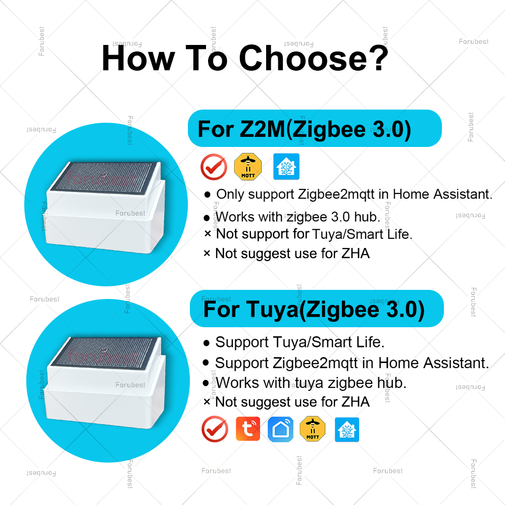 Zigbee Rain Detection Sensor w - Outdoor Lighting Zigbee review and price